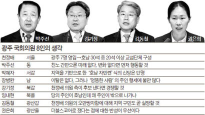 박주선 "당 안 바뀌면 대안정당 … 천정배 당은 아니다"