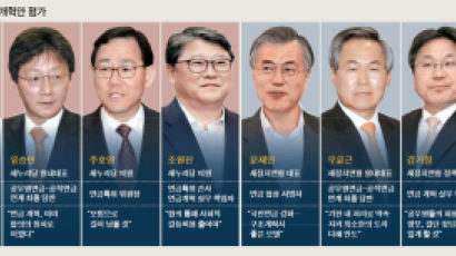 박 대통령 “합의안 실망” 전했지만, 김무성은 밀어붙였다