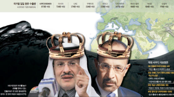 [똑똑한 금요일] 왕족엔 금지됐던 자리 ‘사우디 석유장관’ 이번엔 …