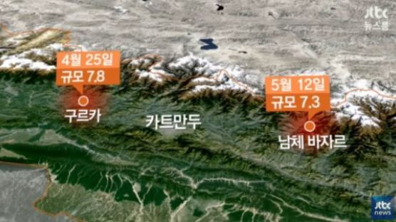 네팔 또 지진 '7.3'강진…"카트만두 동쪽 건물 붕괴되며"