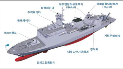 해군, 차기 기뢰부설함 '남포함' 진수식