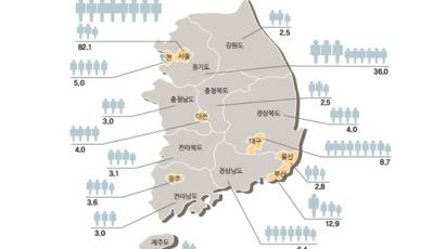 한국 금융 백만장자 18만2000여명…1인 평균 22억3000만원 보유