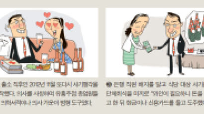 “수법이 진 닥터” 서울 경찰서 31곳 중 29곳서 쫓기다 결국 …