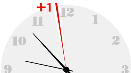 윤초 적용되는 오늘, 24시간 아닌 '24시간 +1초'…당신의 시계는 몇 시?