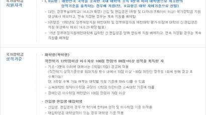 한국장학재단 국가장학금, 수급 자격 … '나도 받을 수 있나?'