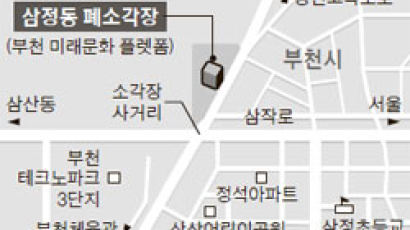 부천 쓰레기 소각장, 공연·전시 공간으로 새단장