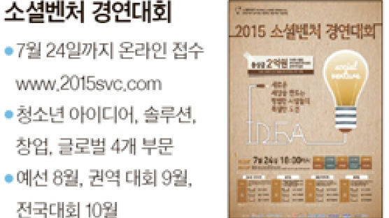 청년이여, 도전하라…2015 소셜벤처 경연대회