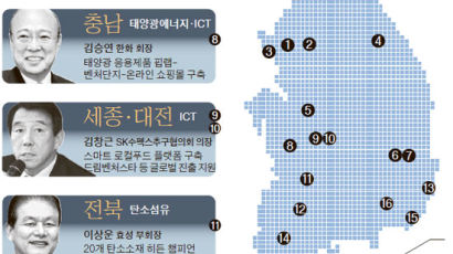 대기업 + 벤처 ‘창조경제 생태계’ 19개월 만에 마무리