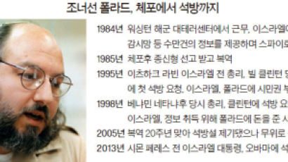 ‘30년 복역’ 스파이 석방 … 이스라엘은 그를 잊지 않았다