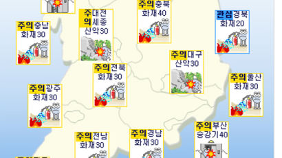 [오늘의 날씨] '전국 대부분 지역 폭염특보'…대구 최고기온 37도, 서울34도