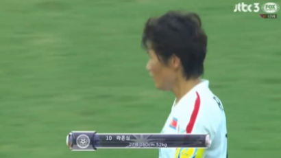 동아시안컵- 한국, 북한에 두번째 골 허용…후반 5분