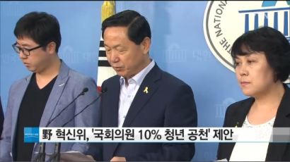 새정치 7차 혁신안 발표 "국회의원 공천 10% 청년 할당" … 의미 있을까?