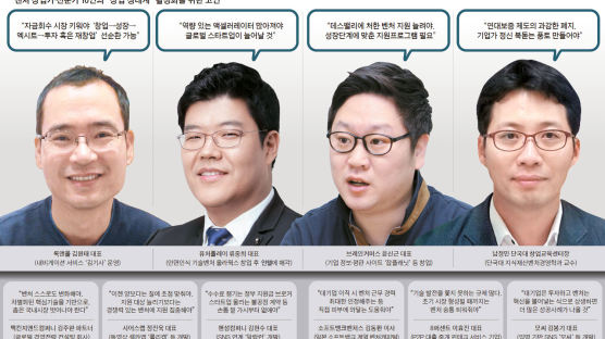 돈 주고도 살 수 없는 창업 경험 … 성공 노하우 나누자