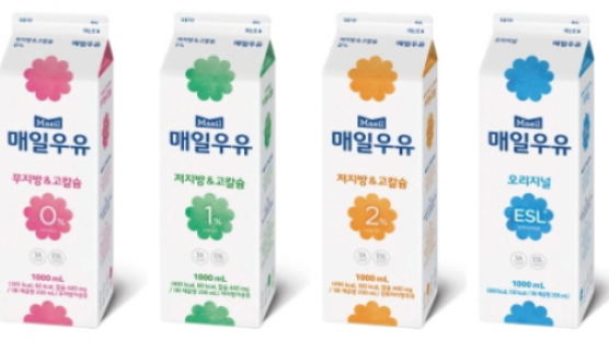 매일우유, 지방함량 2%, 1%, 0% 라인업으로 소비자 선택의 폭 넓혀