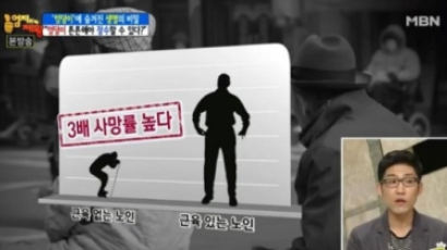 엉덩이가 살아나야 수명이 길어진다?···한국인 평균수명 81.9년