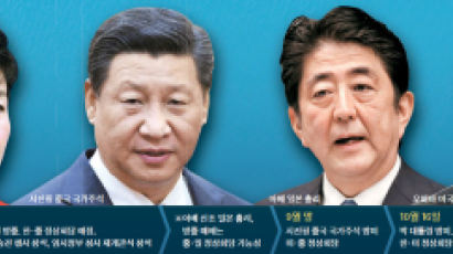 막오른 동북아 가을 외교전 … 한국이 주도권 잡으려는 포석
