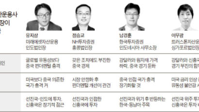 "신흥국 위기 본질, 유동성에서 펀더멘털로"