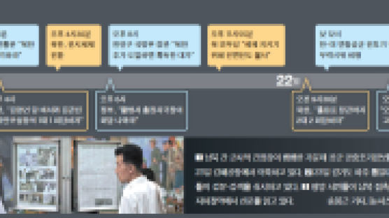 북 “김관진·김양건 만나자” … 남 “황병서 나와라” 역제안