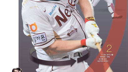 [김식의 야구노트] ‘몸통 트위스트’ 신바람 난 박병호