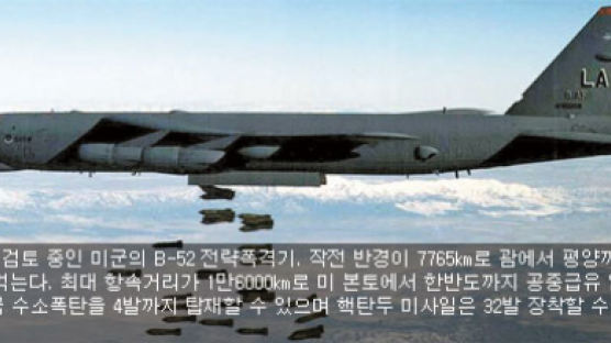 B-52 핵미사일 32발 장착 … 북, 6·25 때 B-29 폭격 트라우마