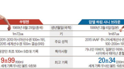 볼트 17세 때 기록 깬 일본 혼혈소년