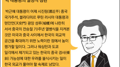 [실시간 사설] 한국 외교 새 지평 연 박 대통령의 열병식 참관