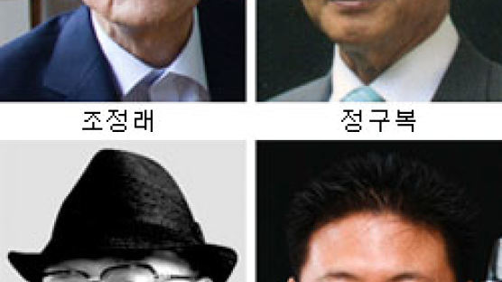 조정래·정구복·최영섭·이상재 ‘이승휴문화상’ 