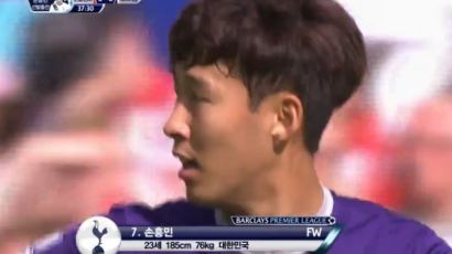 손흥민 데뷔전, 61분 맹활약…토트넘 선덜랜드에 1-0 승리