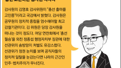 [실시간 사설] 정종섭·김영호의 부적절 처신