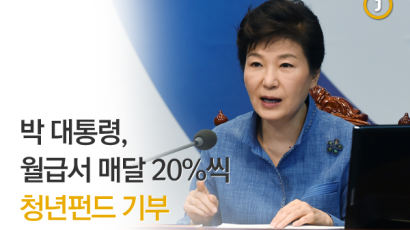 박 대통령, 월급서 매달 20%씩 청년펀드 기부