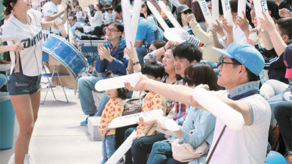 마산 공룡은 든든하겠네, 일산 고양이 덕분에