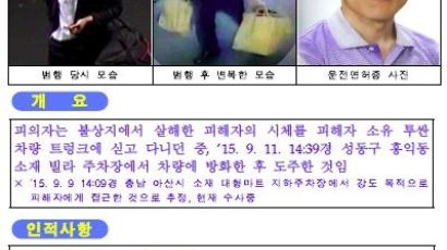 '트렁크 살인사건' 용의자 김일곤 검거…"왜 죽였느냐" 질문에 "잘못 없다" 대답