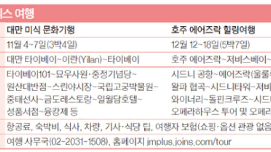 [미각&힐링 해외 여행] 대만 별미·전통주 음미, 호주 7색 바위 감상