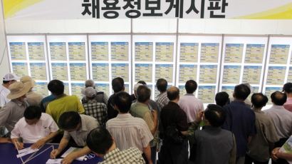 '한국노인 일해야 산다'…주요국에 비해 노후 빈곤 가능성 훨씬 높아