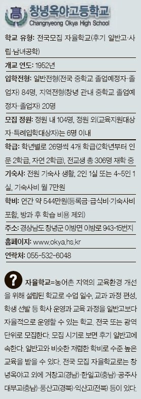 학교깊이보기] 창녕옥야고 수준별 A·B·C반 수업 … 강남 못잖은 진학률 | 중앙일보