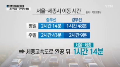 서울 세종 고속도로, 민자 사업으로 만든다…개통시 서울-세종 70분 소요