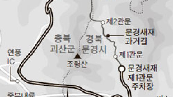 문경새재 고갯길, 충북·경북 버스 운행 싸움
