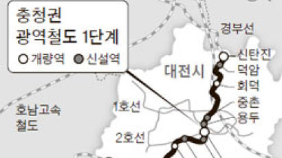 계룡~신탄진, 2022년 충청권 광역열차 달린다