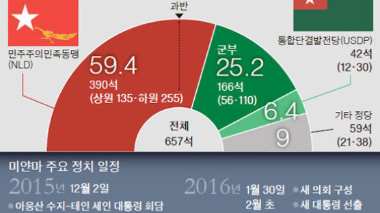 거리서 만난 청년 “정책 모르지만 아메 수 믿고 찍었다”