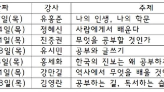계간 『창작과비평』 창간 50주년 기념 연속특강 ‘공부의 시대’ 개최