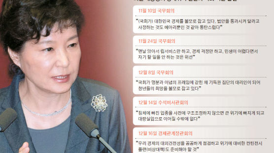 “박 대통령 경제 위기 자주 언급, 국민들 위기 못 느낄 수도”