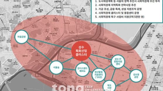 [TONG] 성동구 알리기 프로젝트 ② ? 성수동 수제화 거리