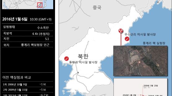 [인포그래픽 뉴스] 북한 4차 핵실험 한눈에 보기