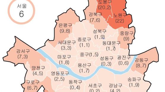 신혼 전세대출로 서울서 구할 수 있는 아파트 6%뿐