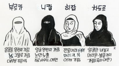 입으란 건지 벗으란 건지…영국, 여학생 부르카 착용금지 논란 