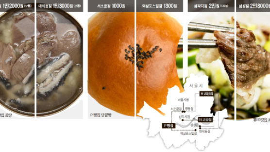 강북 1000원, 강남 1300원…같은 식당 같은 음식 값 차이 왜