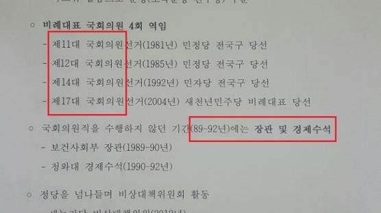 새누리당이 만든 김종인의 말바꾸기 자료집…'권력과 더불어 36년'