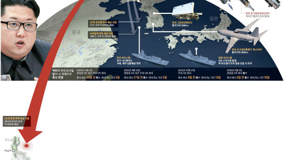이번에도 통보 못 받은 중국…북한, 우다웨이 면전서 도발