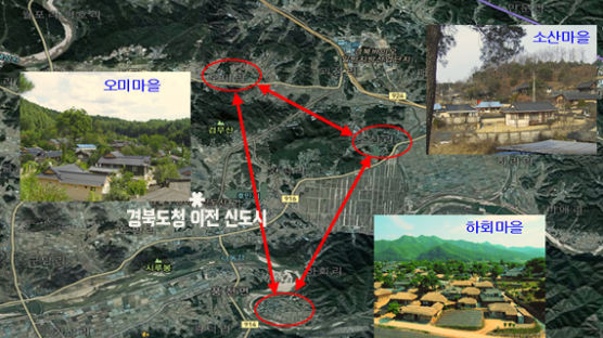 경북신도청 한옥마을 삼각벨트, 관광자원으로 개발 