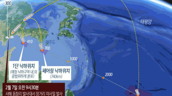 "북한 미사일 500kg 탄두 장착하면 워싱턴까지 날아갈 수 있다"